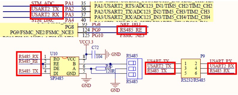 stm32f407igt6